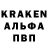 APVP крисы CK Fanis818 Fanis